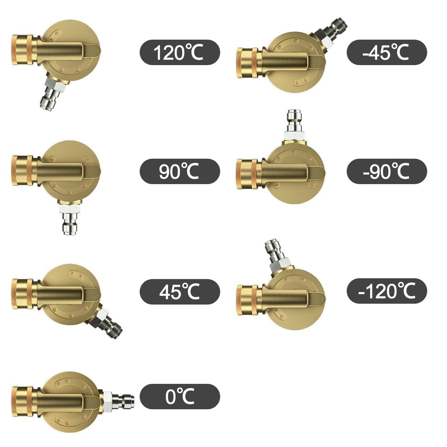 POHIR Pressure Washer Pivoting Coupler, 240° Pressure Angle Adapter with 7 Angles, Includes a 4500 psi Pivot Coupler