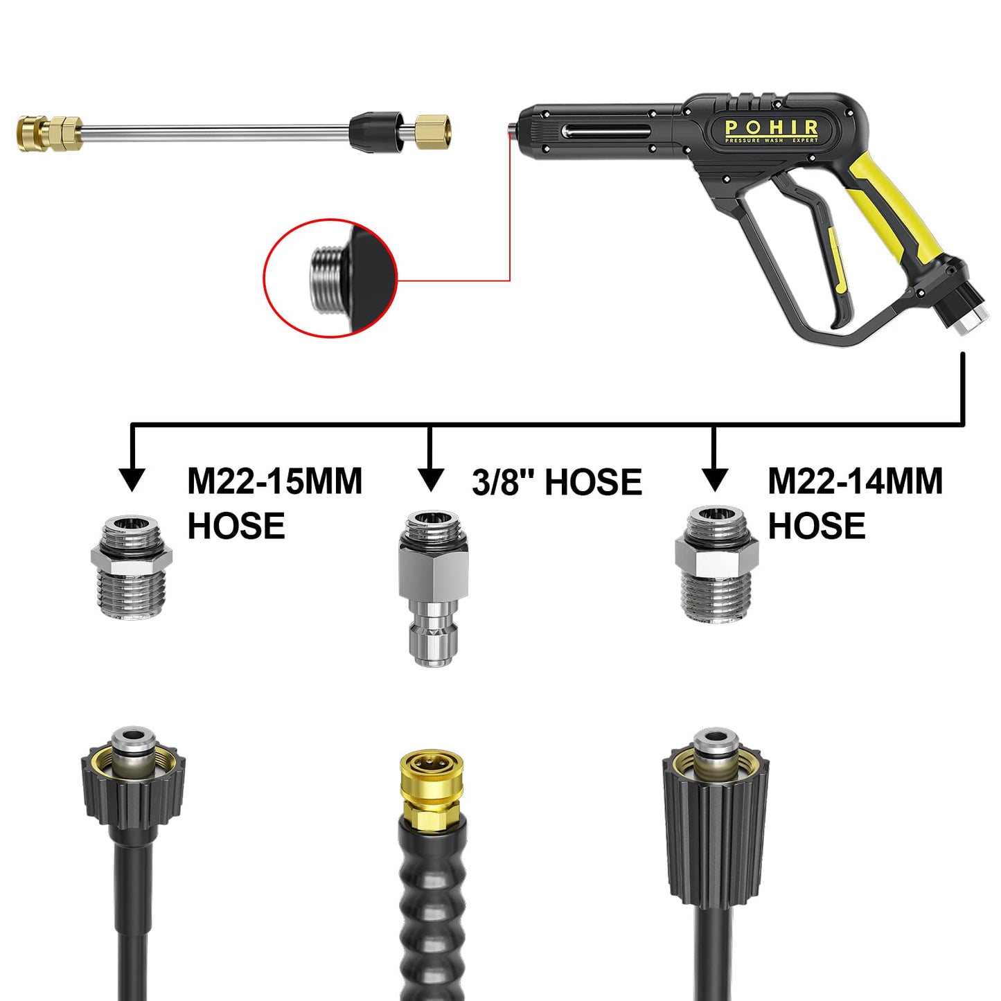 POHIR Pressure Washer Gun 3600 PSI with 3/8'' Swivel Quick Connect Extension Wand, M22 15mm and M22 14mm Fitting 30 Inch 7 Nozzle Tips, Yellow