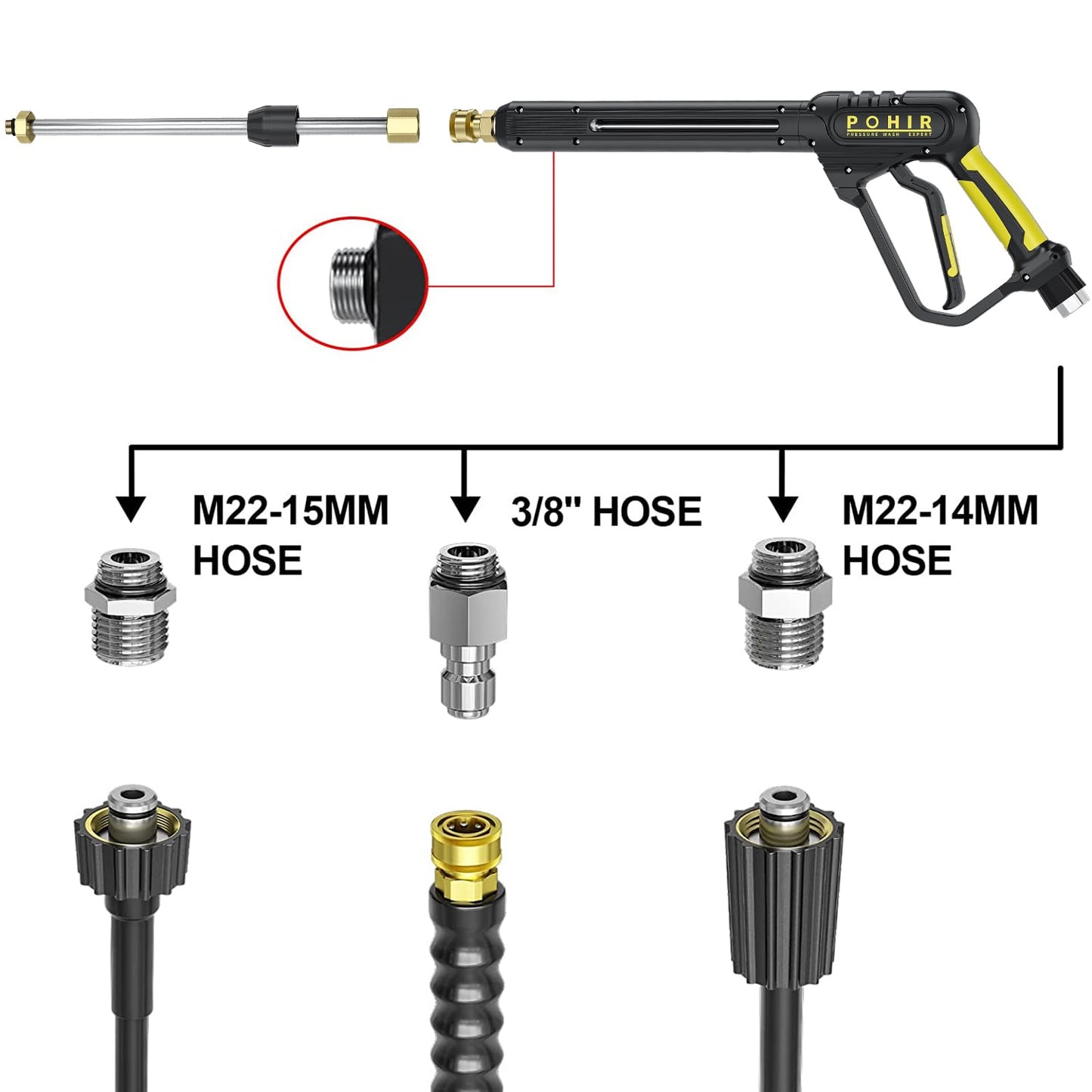 POHIR Pressure Washer Gun 3600 PSI with 3/8'' Swivel Quick Connect Extension Wand, Fitting M22 15mm and M22 14mm with 7 Nozzle Tips, Longer 35 Inch