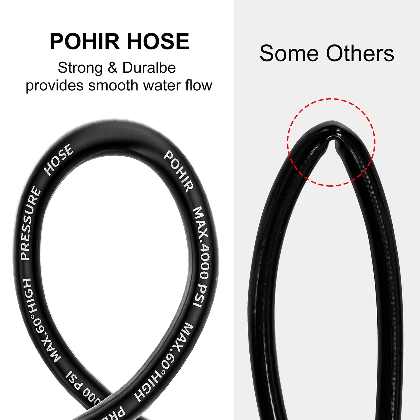 POHIR Pressure Washer Hose 25FT*1/4, Kink Resistant Power Washer Replacement Hose 1/4 Inch with M22 14MM Swivel, Lightweight Pressure Washer Extension Hose 3600 PSI