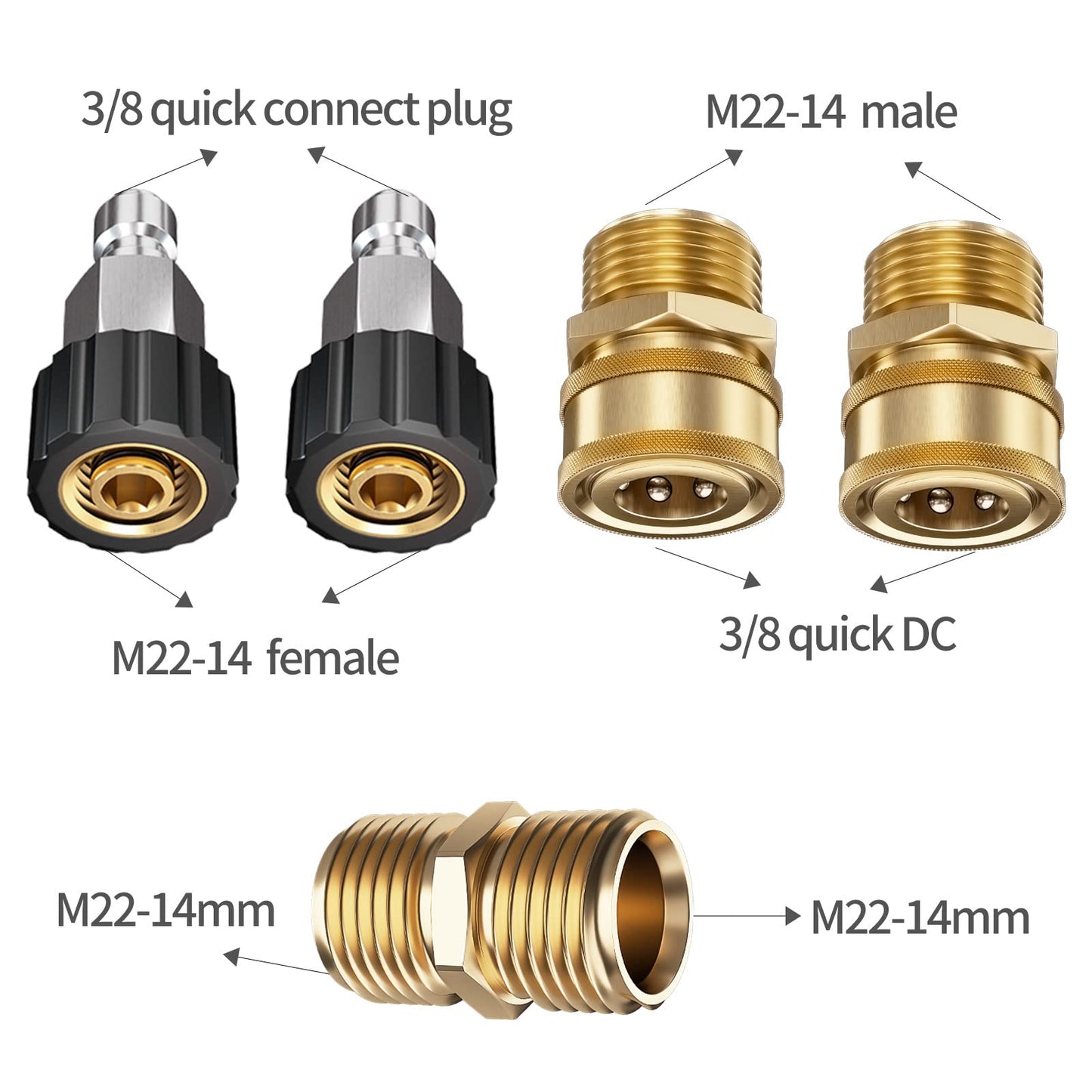 POHIR Pressure Washer Hose 100ft*1/4 with 1/4 Quick Connect Fittings, Kink Free 4000 PSI  M22 14/15mm Thread Compatible