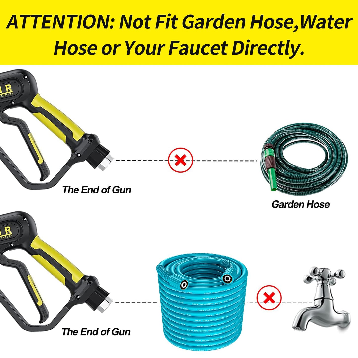 POHIR 3600PSI Pressure Washer Gun and 50FT Lightblue Hose Kit