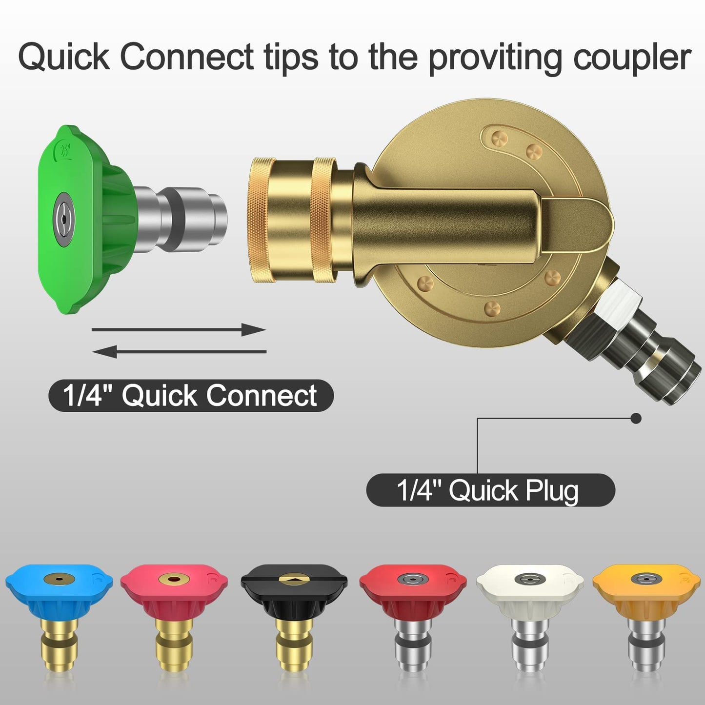 POHIR Pressure Washer Pivoting Coupler, 240° Pressure Angle Adapter with 7 Angles, Includes a 4500 psi Pivot Coupler