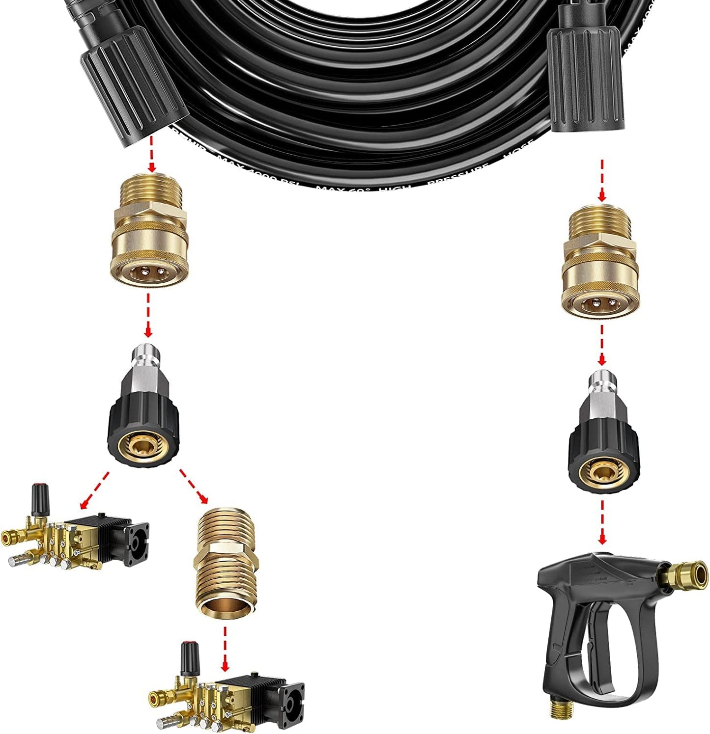 POHIR Pressue Washer Hose 100ft 1/4", 4000 PSI,with M22 Extension Adapter and 4pcs M22 14mm to 3/8 Quick Connect