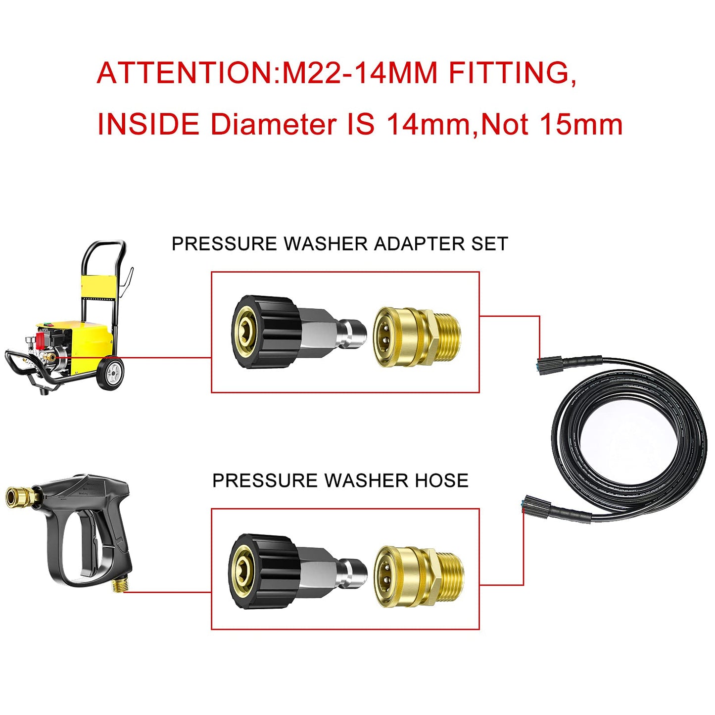 POHIR Pressure Washer Quick Connect Adapter, M22-14MM Brass Thread Adapter to 3/8 QC Plug, Female to Male Pressure Washer Fitting, Metric M22 14mm Female Thread to M22 14mm Male Fitting, 5000 PSI